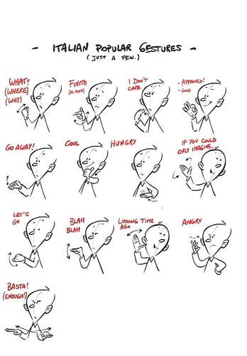 gestures